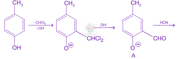 JEE Main 2005 Chemistry, Alcohols Phenols and Ethers — solution figure 1