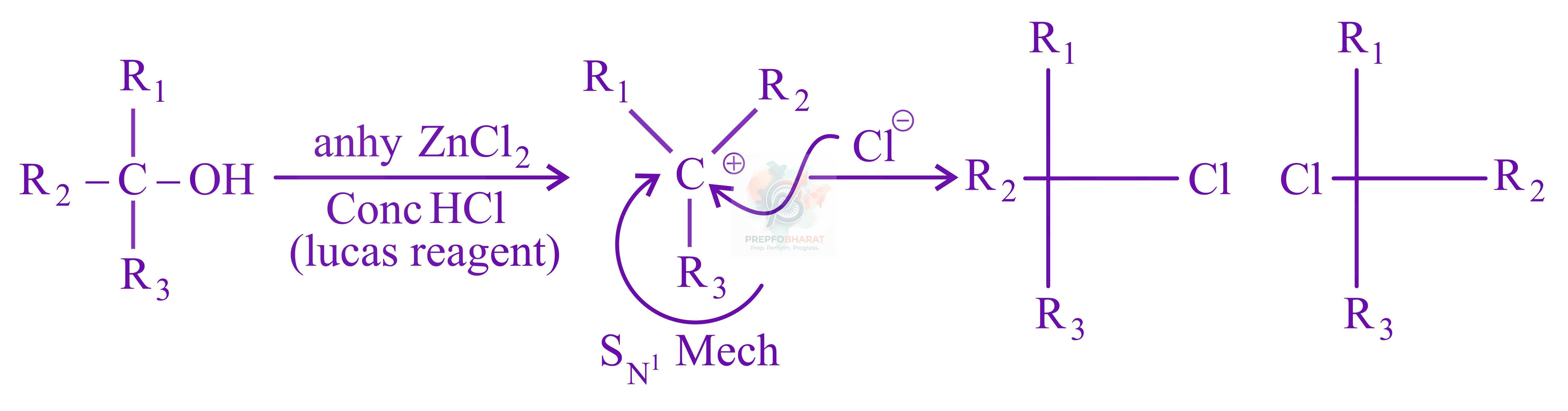 JEE Main 2013 Chemistry, Alcohols Phenols and Ethers — solution figure
