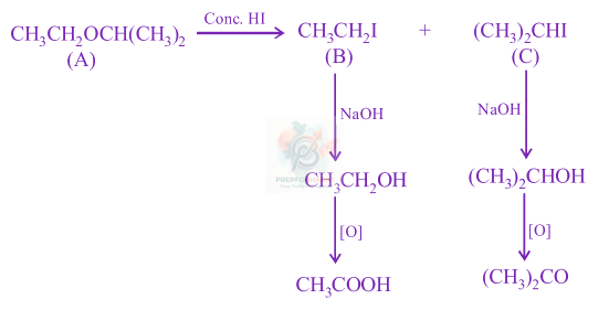 JEE Main 2013 Chemistry, Alcohols Phenols and Ethers — solution figure 1
