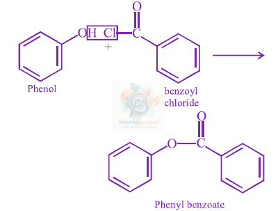 JEE Main 2013 Chemistry, Alcohols Phenols and Ethers — solution figure
