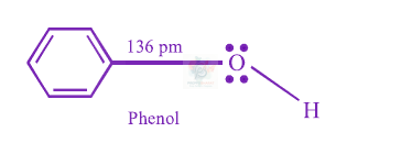 JEE Main 2014 Chemistry, Alcohols Phenols and Ethers — solution figure 2