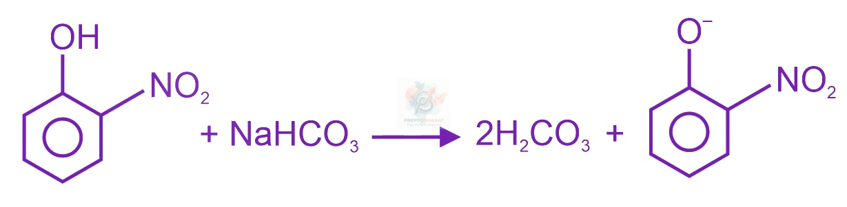 JEE Main 2014 Chemistry, Alcohols Phenols and Ethers — solution figure
