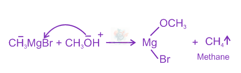 JEE Main 2016 Chemistry, Alcohols Phenols and Ethers — solution figure