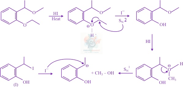 JEE Main 2018 Chemistry, Alcohols Phenols and Ethers — solution figure