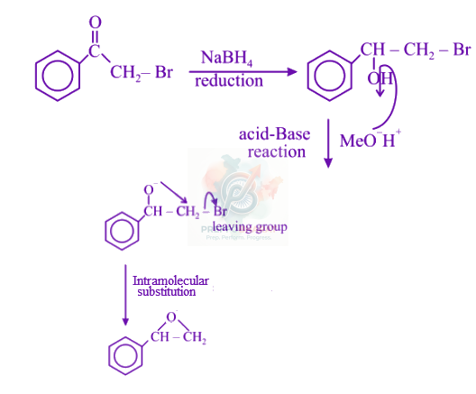 JEE Main 2019 Chemistry, Alcohols Phenols and Ethers — solution figure