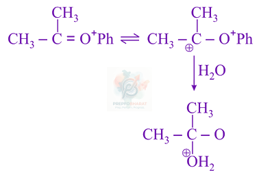 JEE Main 2019 Chemistry, Alcohols Phenols and Ethers — solution figure 2