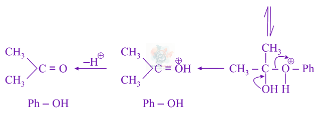 JEE Main 2019 Chemistry, Alcohols Phenols and Ethers — solution figure 3