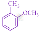 JEE Main 2019 Chemistry, Alcohols Phenols and Ethers — option B figure