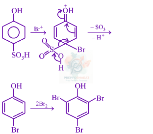 JEE Main 2019 Chemistry, Alcohols Phenols and Ethers — solution figure