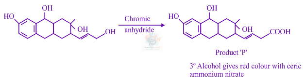 JEE Main 2020 Chemistry, Alcohols Phenols and Ethers — solution figure