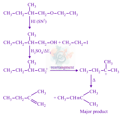 JEE Main 2020 Chemistry, Alcohols Phenols and Ethers — solution figure
