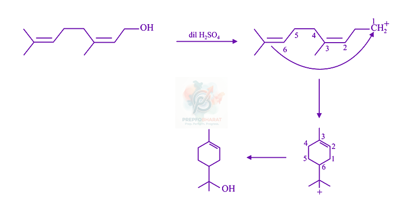 JEE Main 2020 Chemistry, Alcohols Phenols and Ethers — solution figure