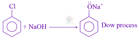 JEE Main 2021 Chemistry, Alcohols Phenols and Ethers — solution figure