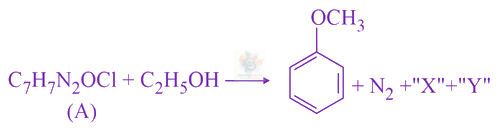 JEE Main 2021 Chemistry, Alcohols Phenols and Ethers — question figure