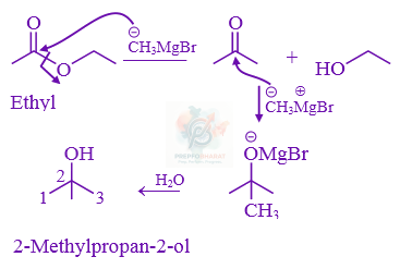 JEE Main 2021 Chemistry, Alcohols Phenols and Ethers — solution figure