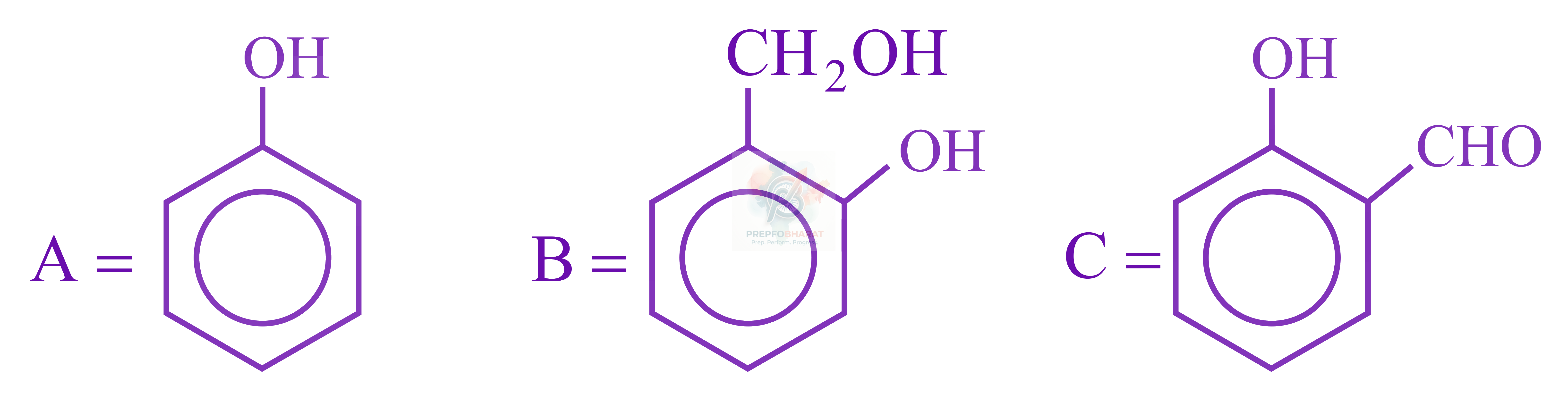 JEE Main 2021 Chemistry, Alcohols Phenols and Ethers — option B figure