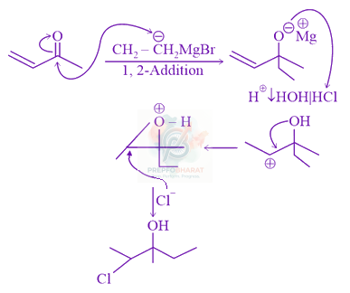 JEE Main 2021 Chemistry, Alcohols Phenols and Ethers — solution figure