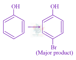 JEE Main 2021 Chemistry, Alcohols Phenols and Ethers — question figure