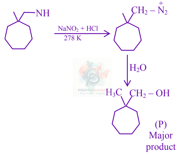 JEE Main 2021 Chemistry, Alcohols Phenols and Ethers — solution figure