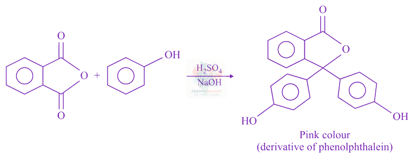 JEE Main 2021 Chemistry, Alcohols Phenols and Ethers — solution figure