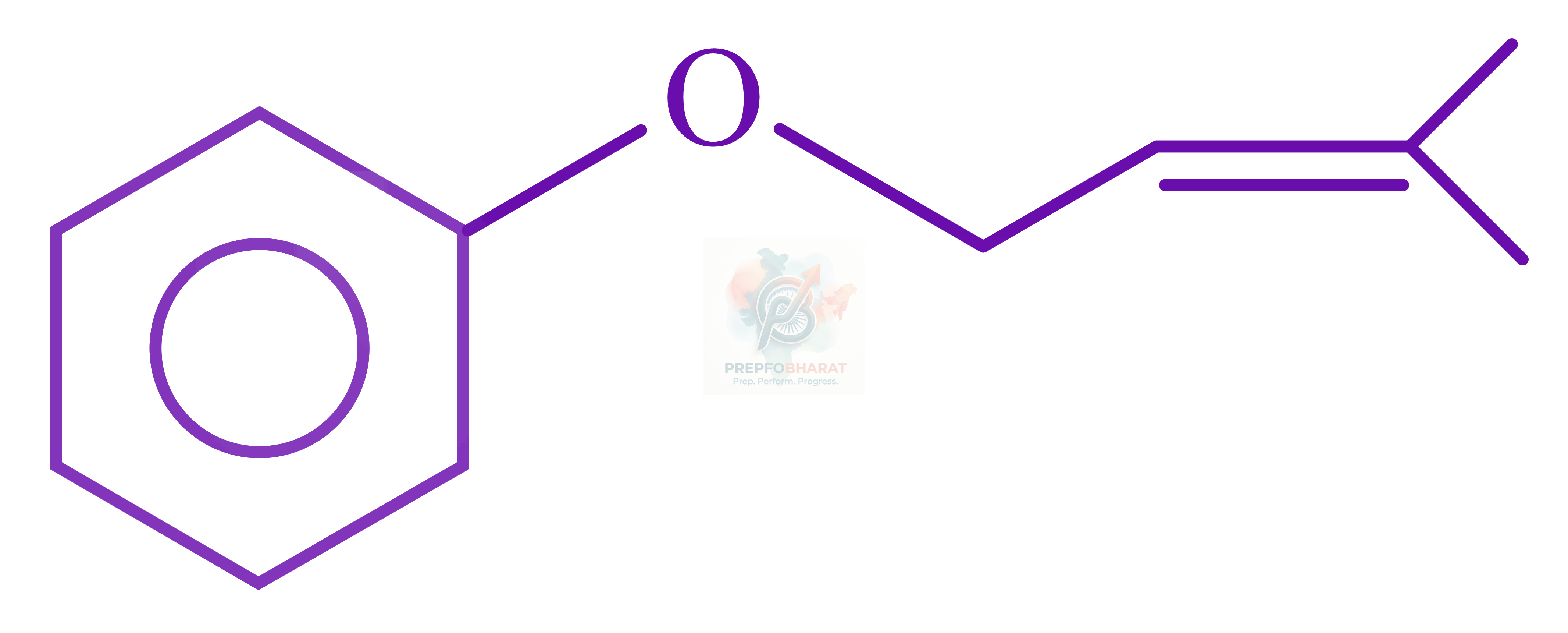 JEE Main 2021 Chemistry, Alcohols Phenols and Ethers — option A figure