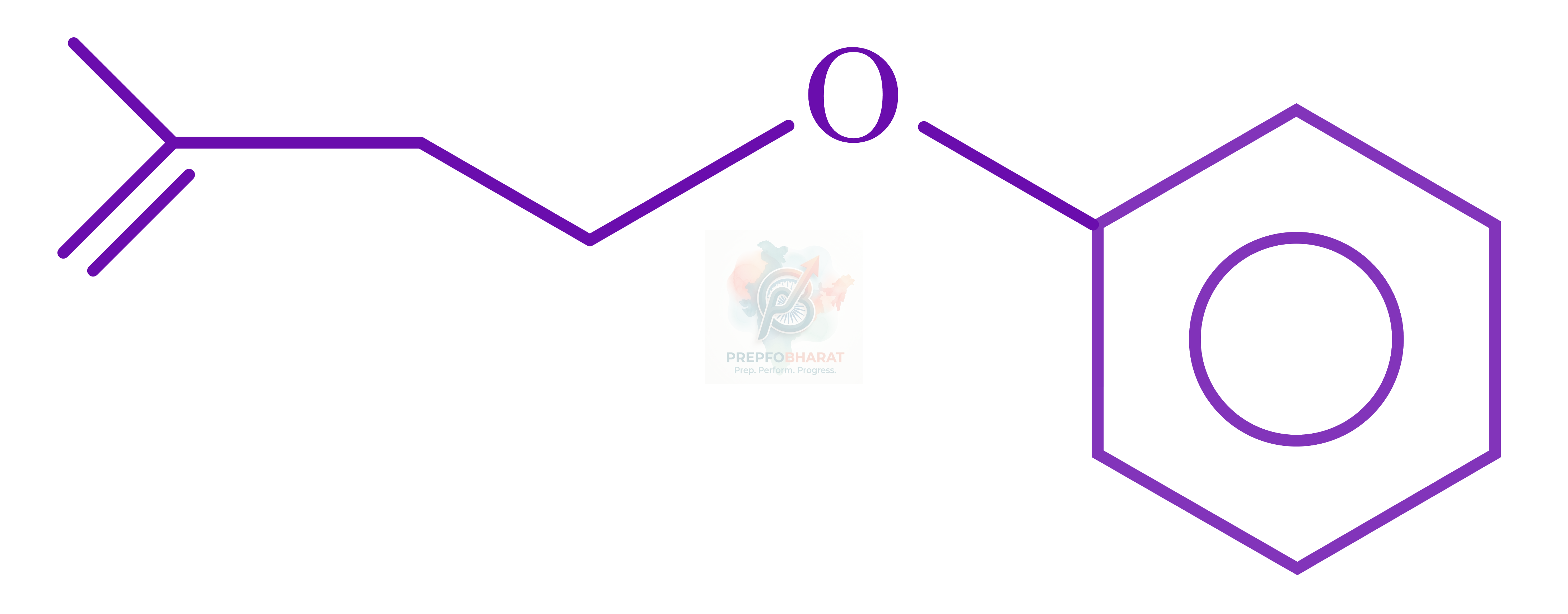 JEE Main 2021 Chemistry, Alcohols Phenols and Ethers — option B figure