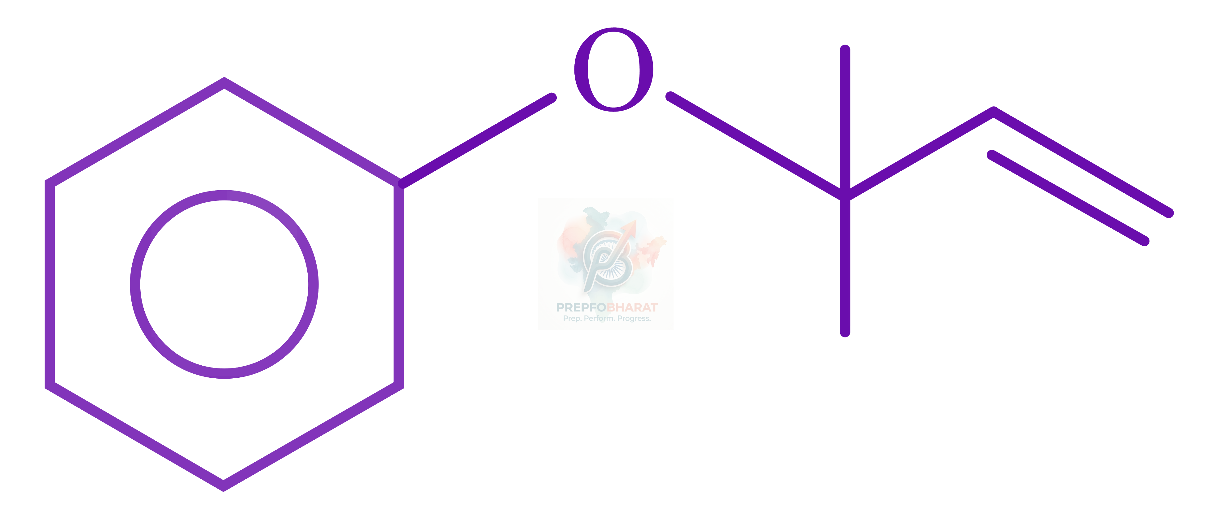 JEE Main 2021 Chemistry, Alcohols Phenols and Ethers — option C figure