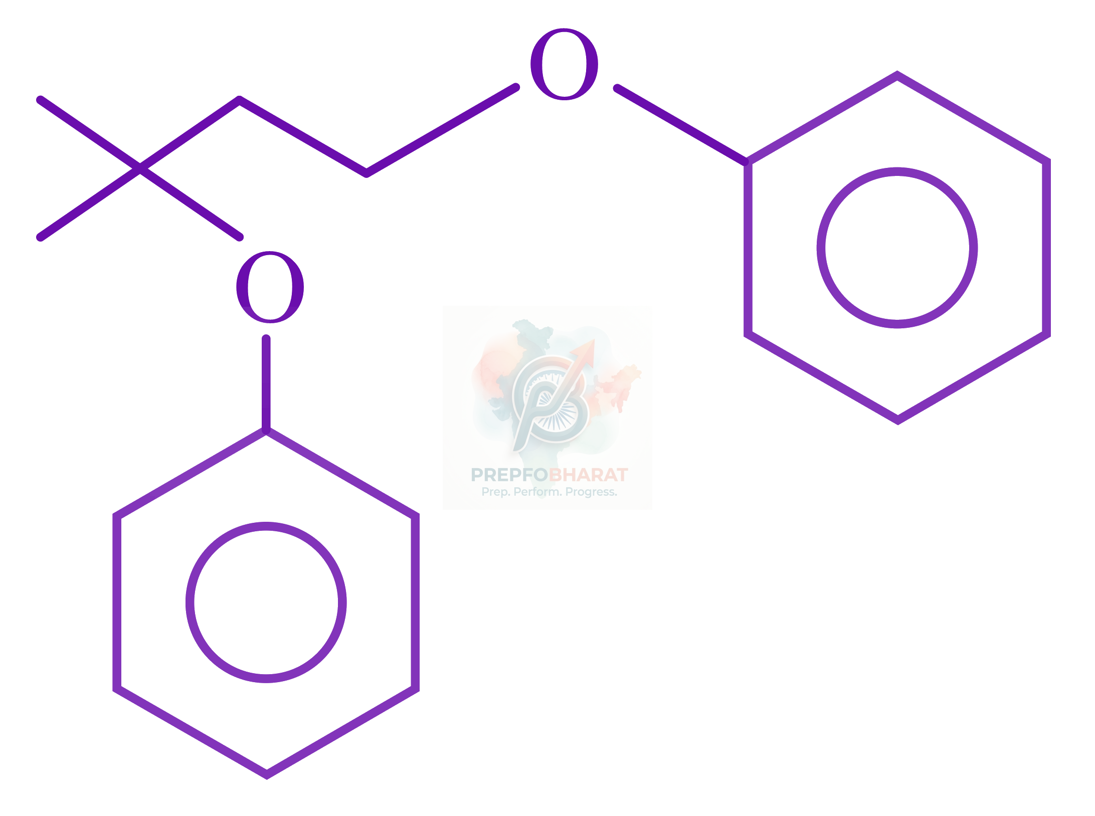 JEE Main 2021 Chemistry, Alcohols Phenols and Ethers — option D figure