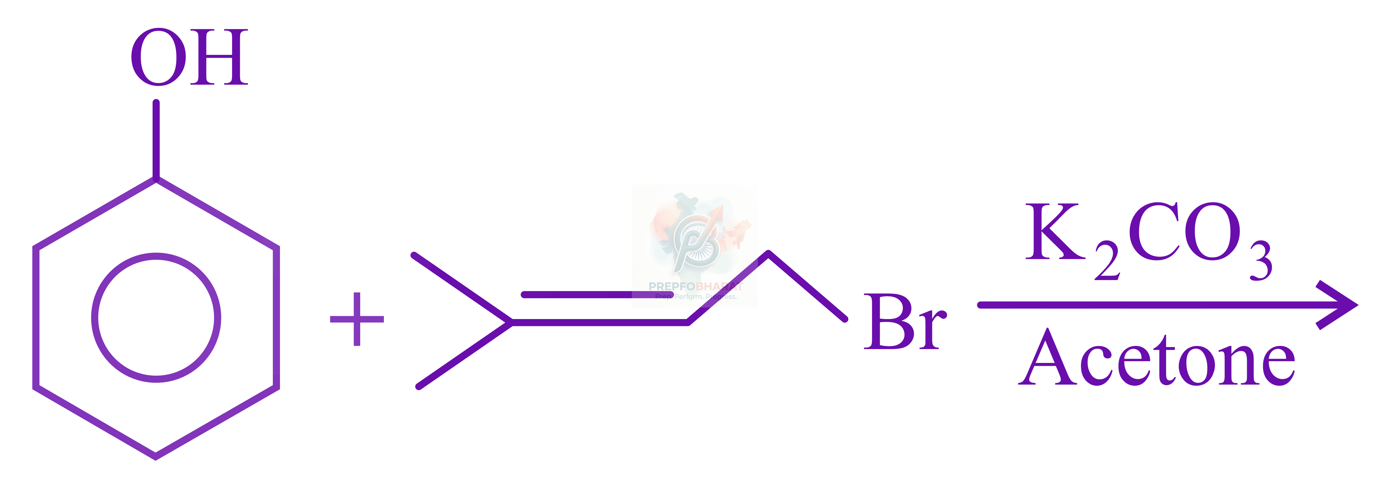 JEE Main 2021 Chemistry, Alcohols Phenols and Ethers — question figure