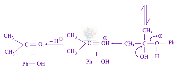 JEE Main 2022 Chemistry, Alcohols Phenols and Ethers — solution figure 3