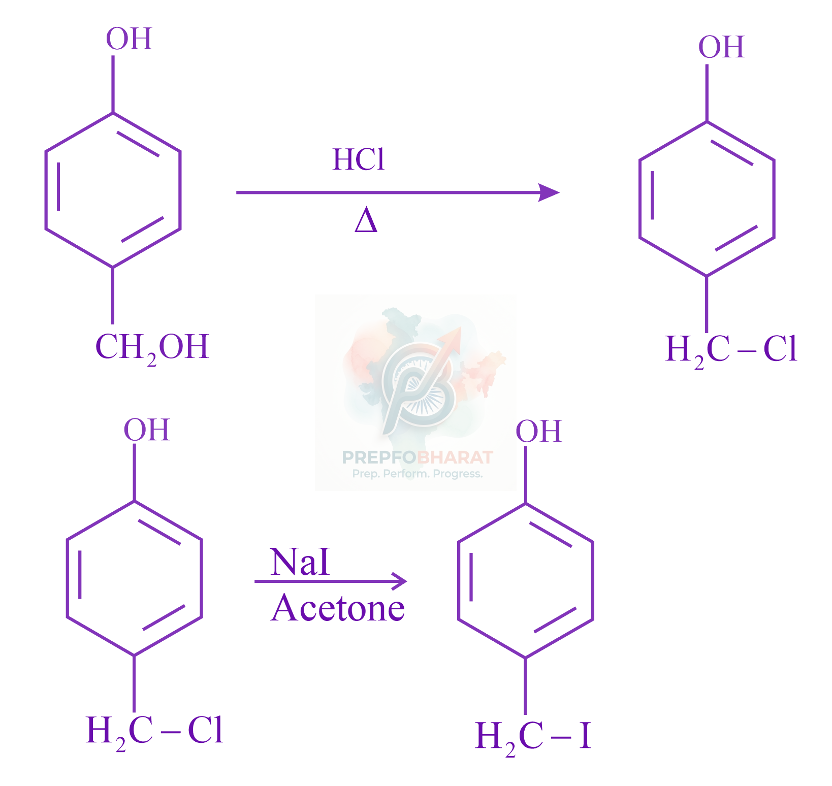 JEE Main 2022 Chemistry, Alcohols Phenols and Ethers — solution figure