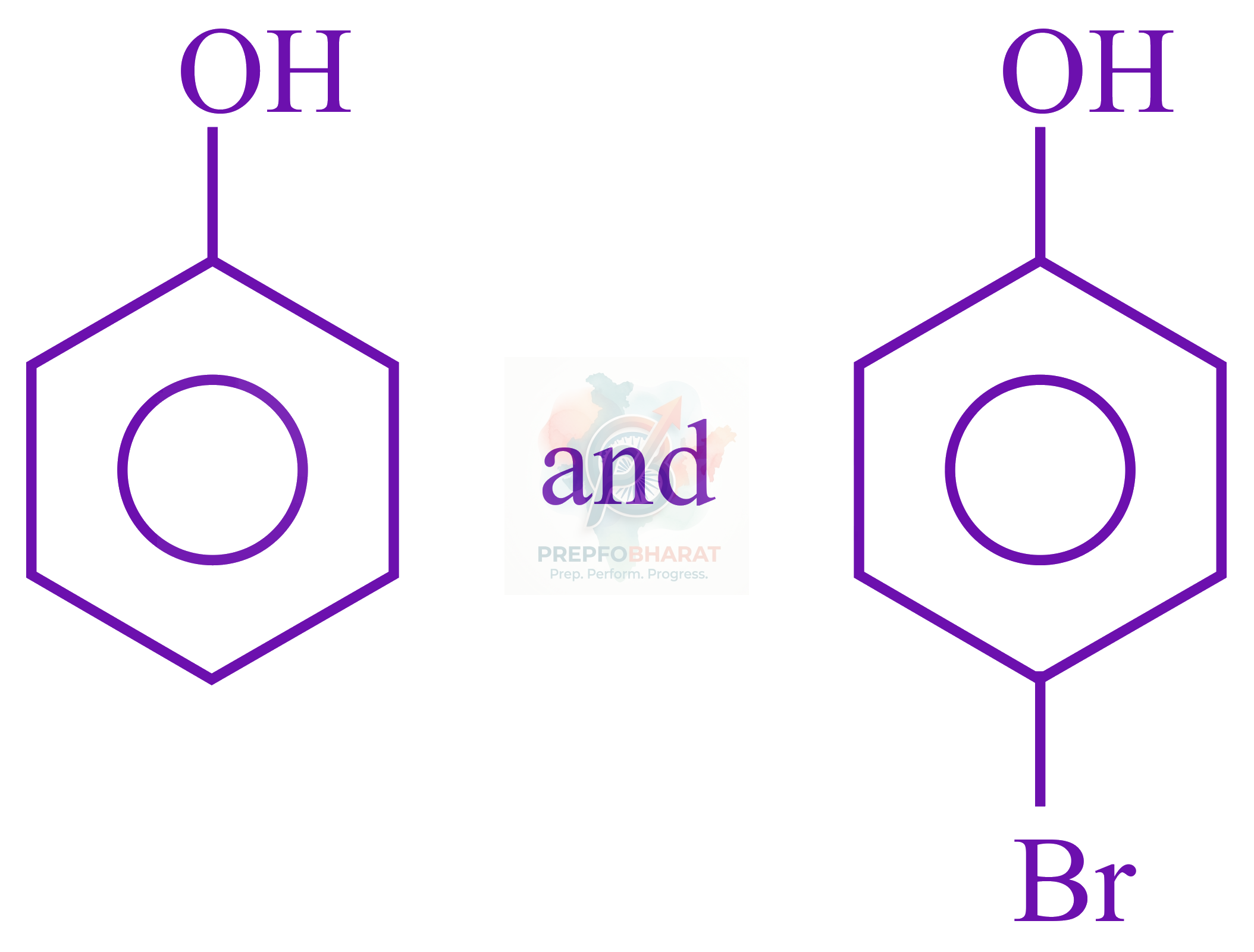 JEE Main 2022 Chemistry, Alcohols Phenols and Ethers — option A figure