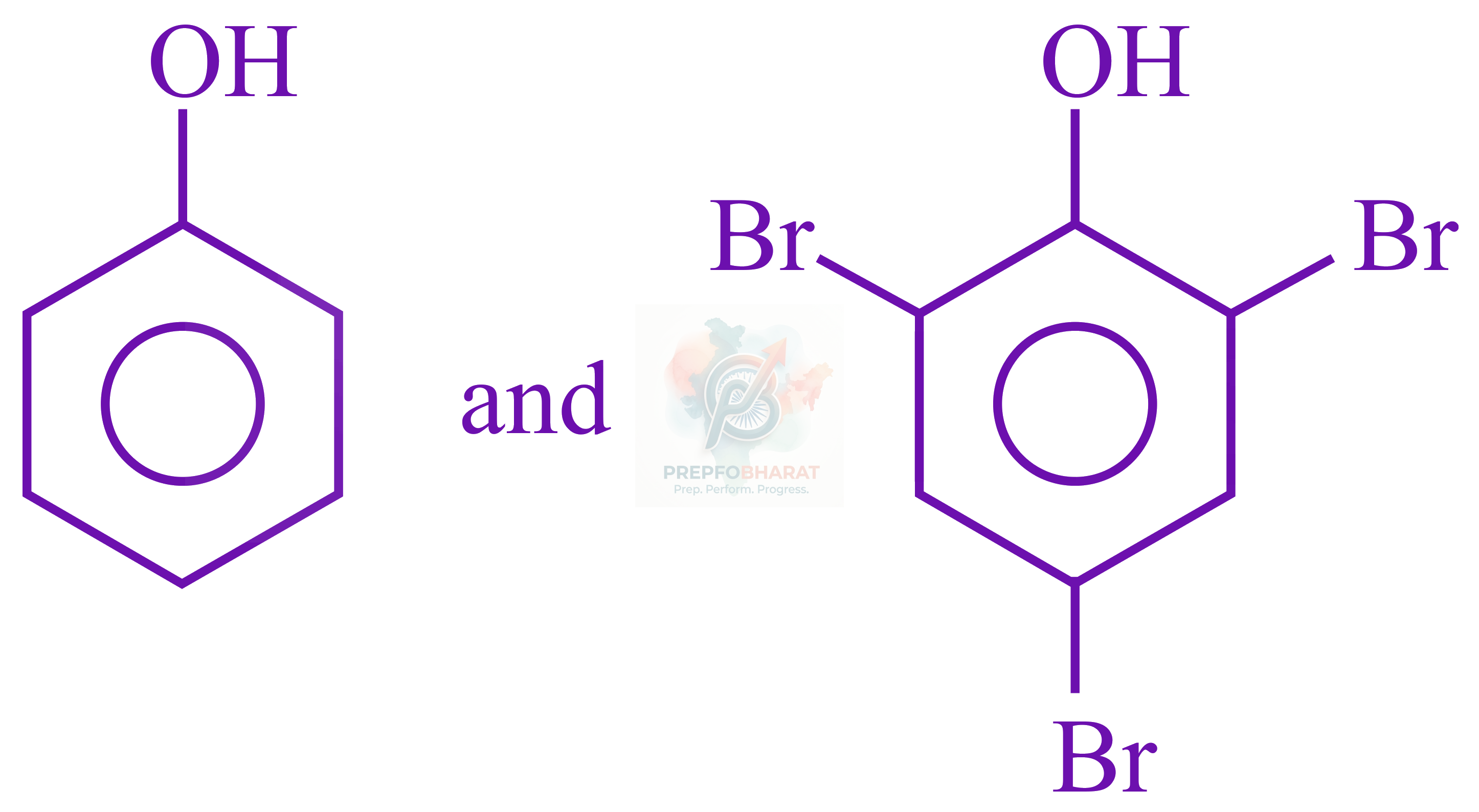 JEE Main 2022 Chemistry, Alcohols Phenols and Ethers — option D figure