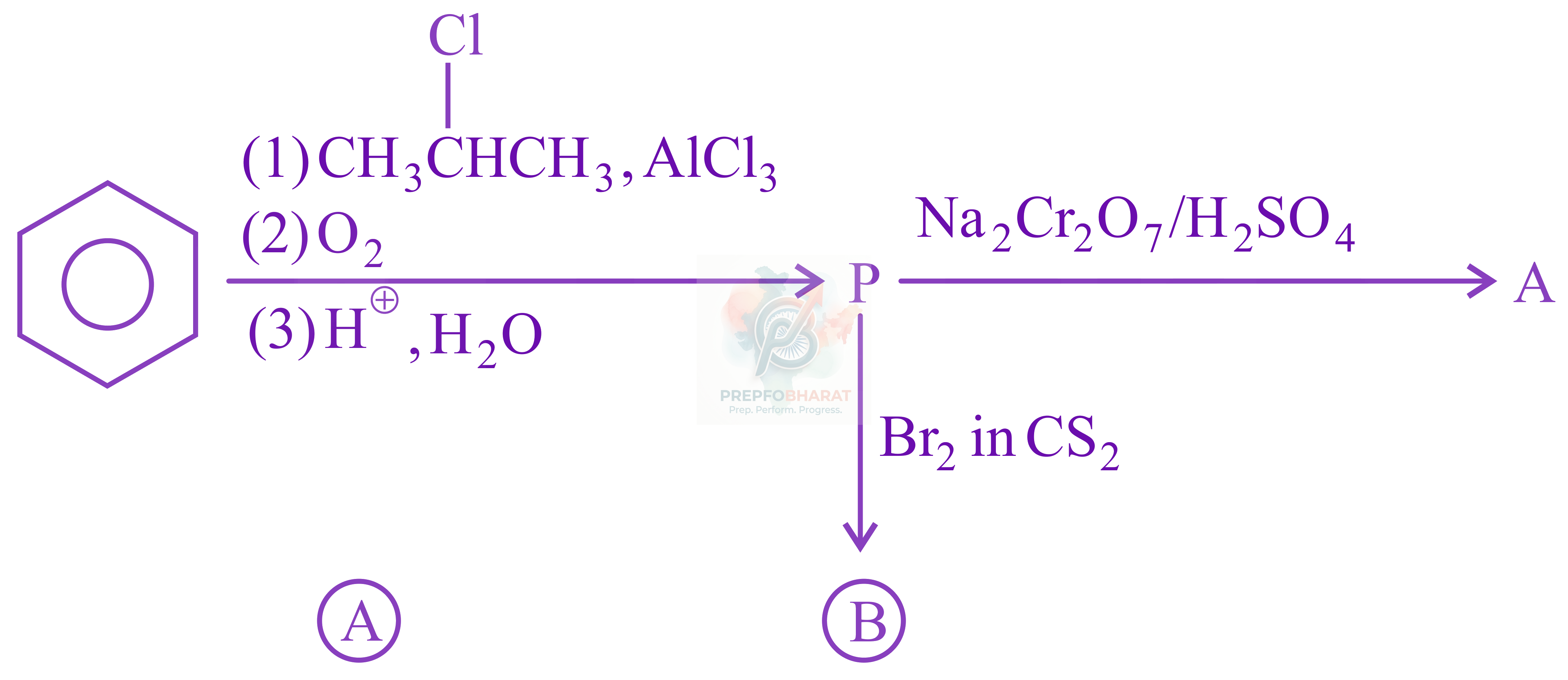 JEE Main 2022 Chemistry, Alcohols Phenols and Ethers — question figure