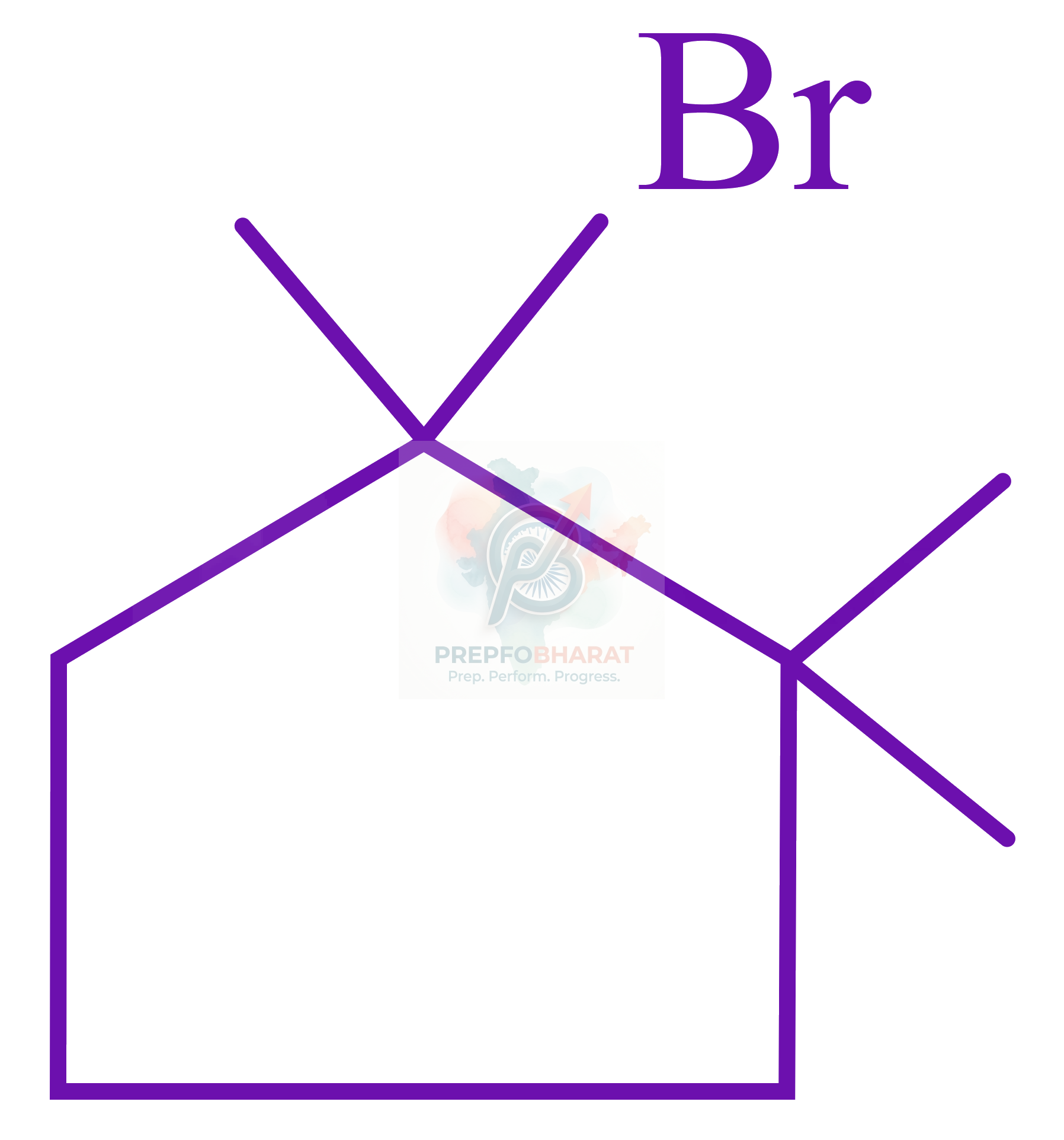 JEE Main 2022 Chemistry, Alcohols Phenols and Ethers — option B figure