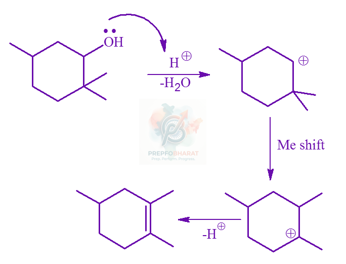 JEE Main 2022 Chemistry, Alcohols Phenols and Ethers — solution figure