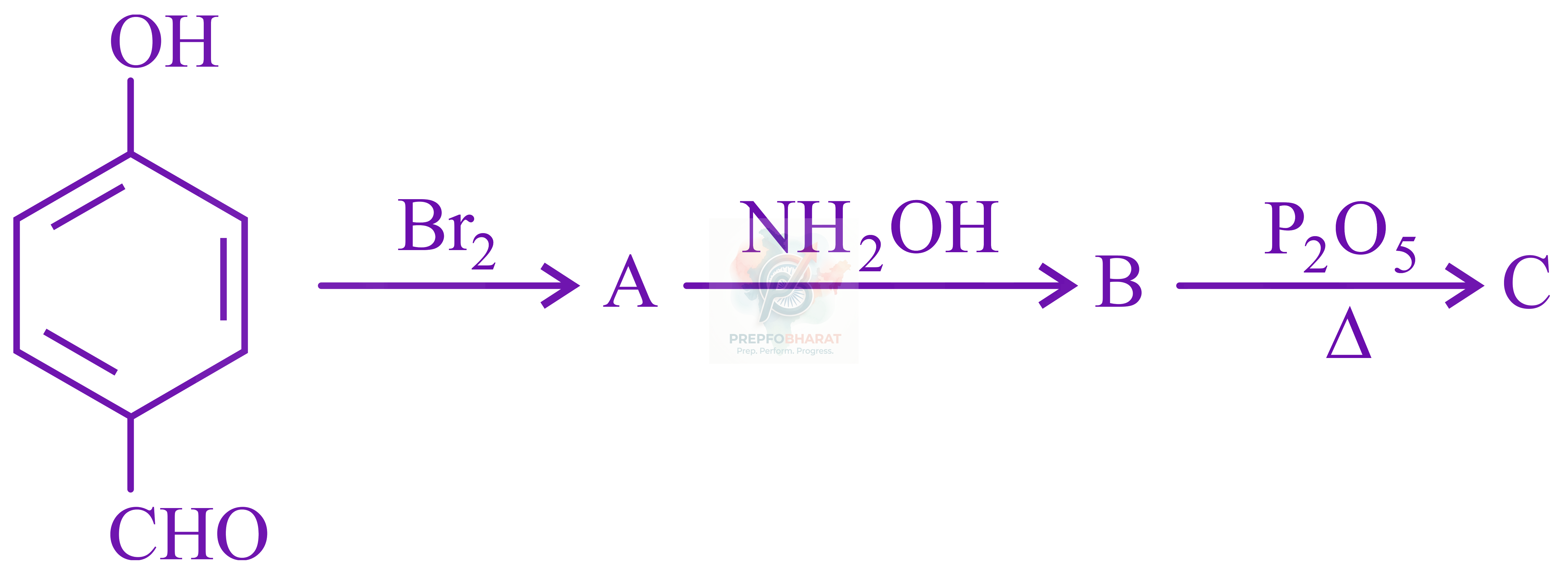 JEE Main 2022 Chemistry, Alcohols Phenols and Ethers — question figure