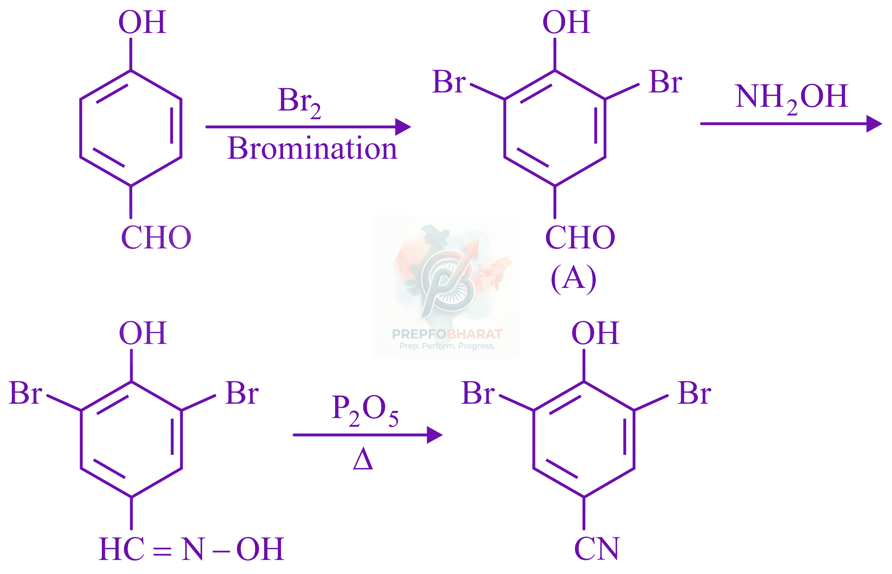 JEE Main 2022 Chemistry, Alcohols Phenols and Ethers — solution figure