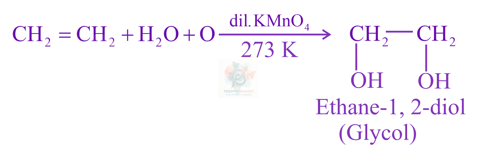JEE Main 2022 Chemistry, Alcohols Phenols and Ethers — solution figure