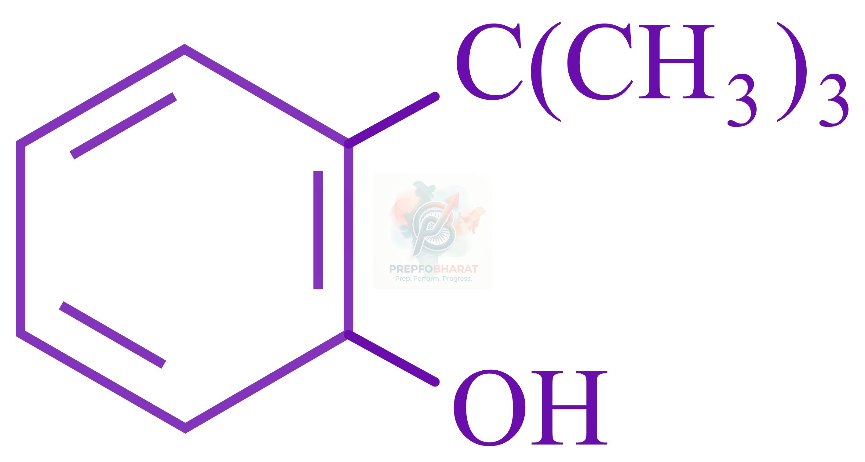 JEE Main 2022 Chemistry, Alcohols Phenols and Ethers — option D figure