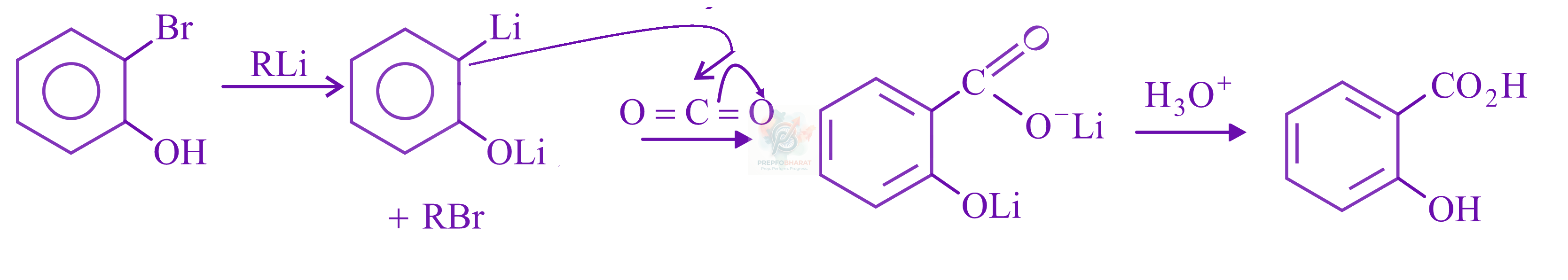 JEE Main 2022 Chemistry, Alcohols Phenols and Ethers — solution figure