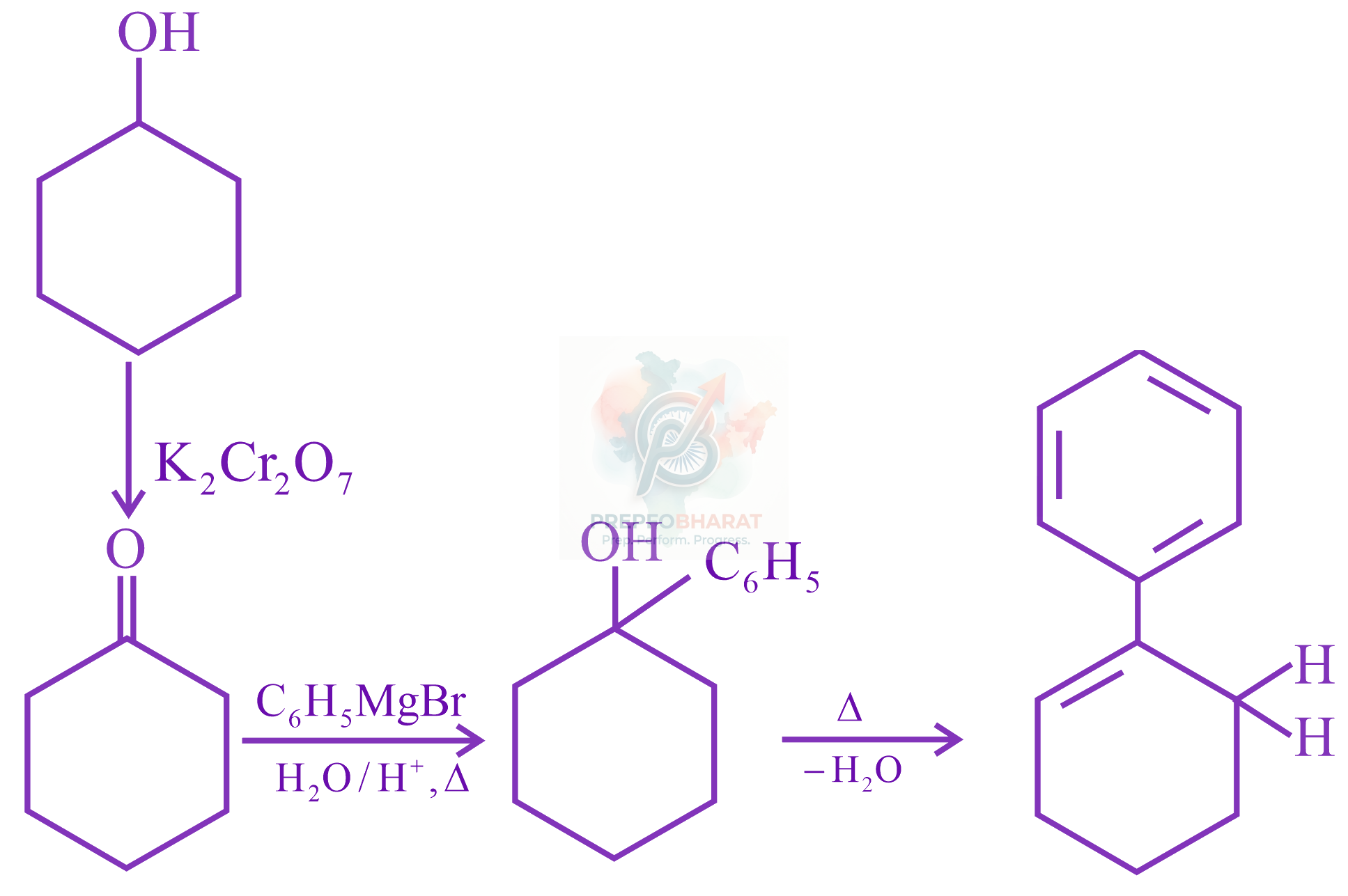 JEE Main 2022 Chemistry, Alcohols Phenols and Ethers — solution figure 2