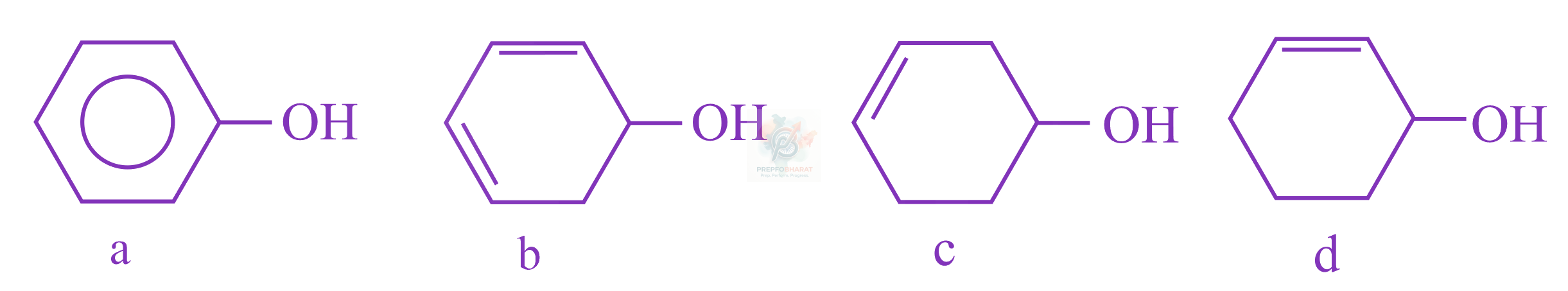 JEE Main 2023 Chemistry, Alcohols Phenols and Ethers — question figure