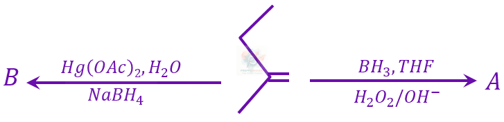 JEE Main 2023 Chemistry, Alcohols Phenols and Ethers — question figure