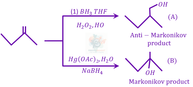 JEE Main 2023 Chemistry, Alcohols Phenols and Ethers — solution figure