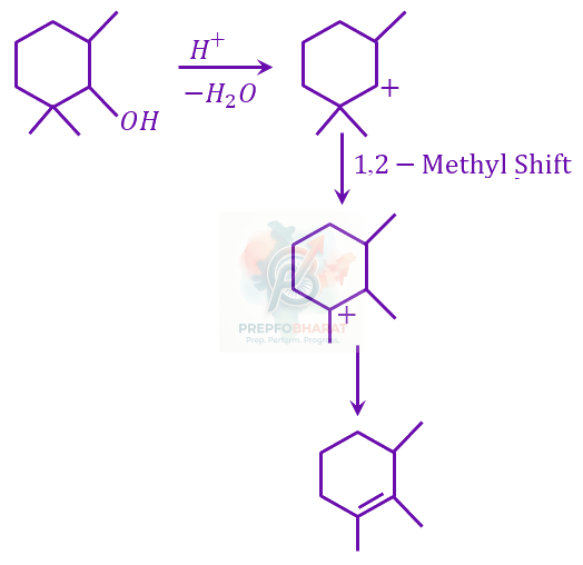 JEE Main 2023 Chemistry, Alcohols Phenols and Ethers — solution figure