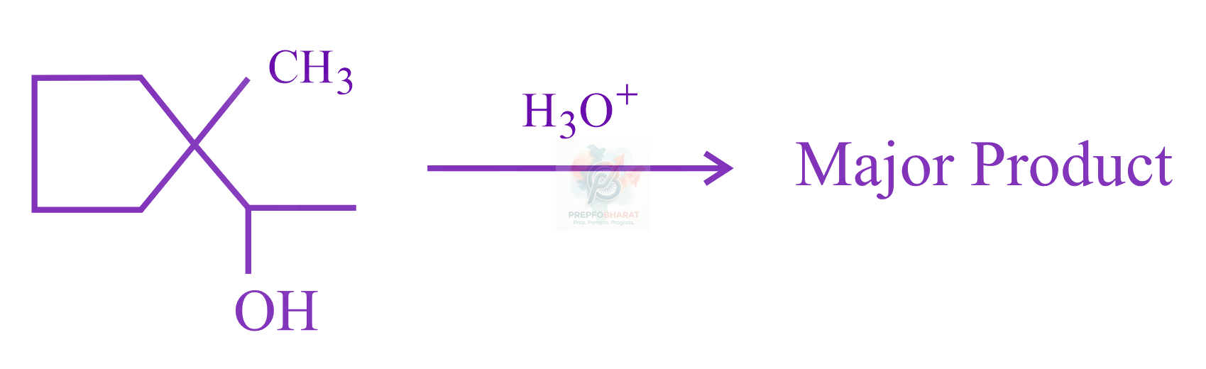 JEE Main 2023 Chemistry, Alcohols Phenols and Ethers — question figure