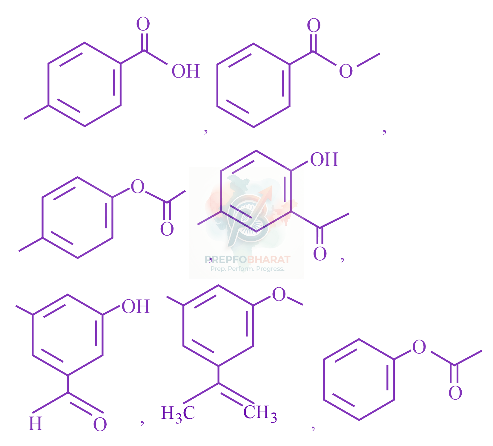 JEE Main 2023 Chemistry, Alcohols Phenols and Ethers — question figure