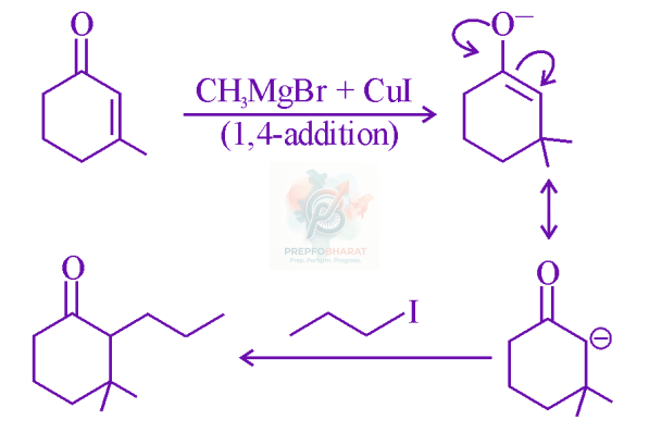 JEE Main 2023 Chemistry, Alcohols Phenols and Ethers — solution figure