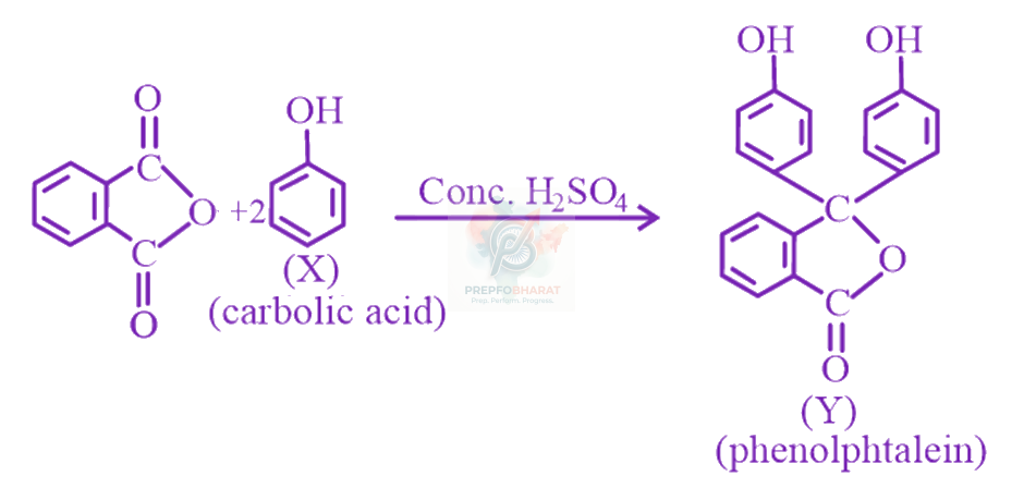 JEE Main 2023 Chemistry, Alcohols Phenols and Ethers — solution figure